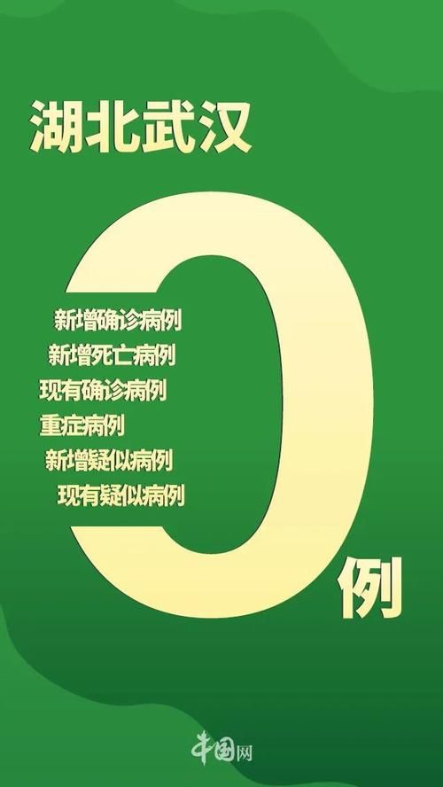 【多地新增26例阳性感染者及6例无症状,新增确诊26例含本土25例】