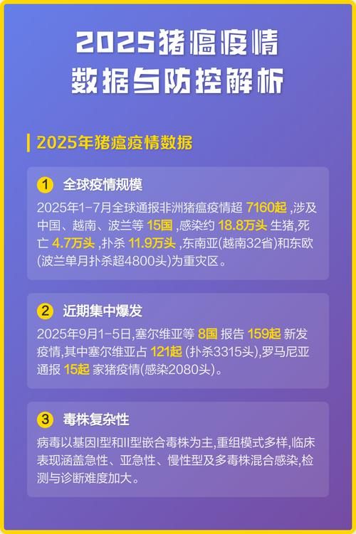 全球4月24日最新疫情数据/4月29日全球疫情数据