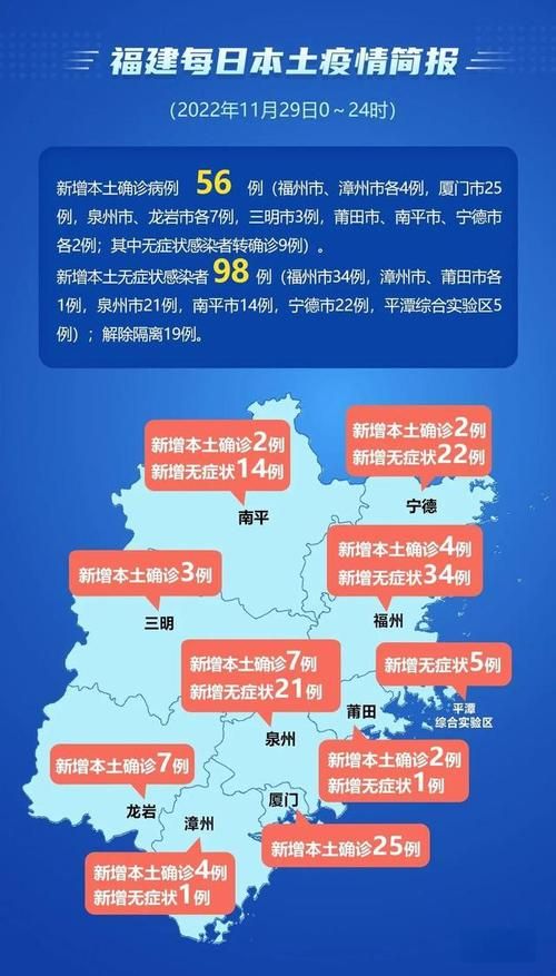 1地新增19例重症涉8省市/31省区市新增确诊101例 其中本土98例