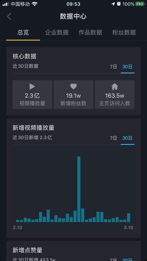 快手涨粉网站大全:教程小助手!解密运营猫腻
