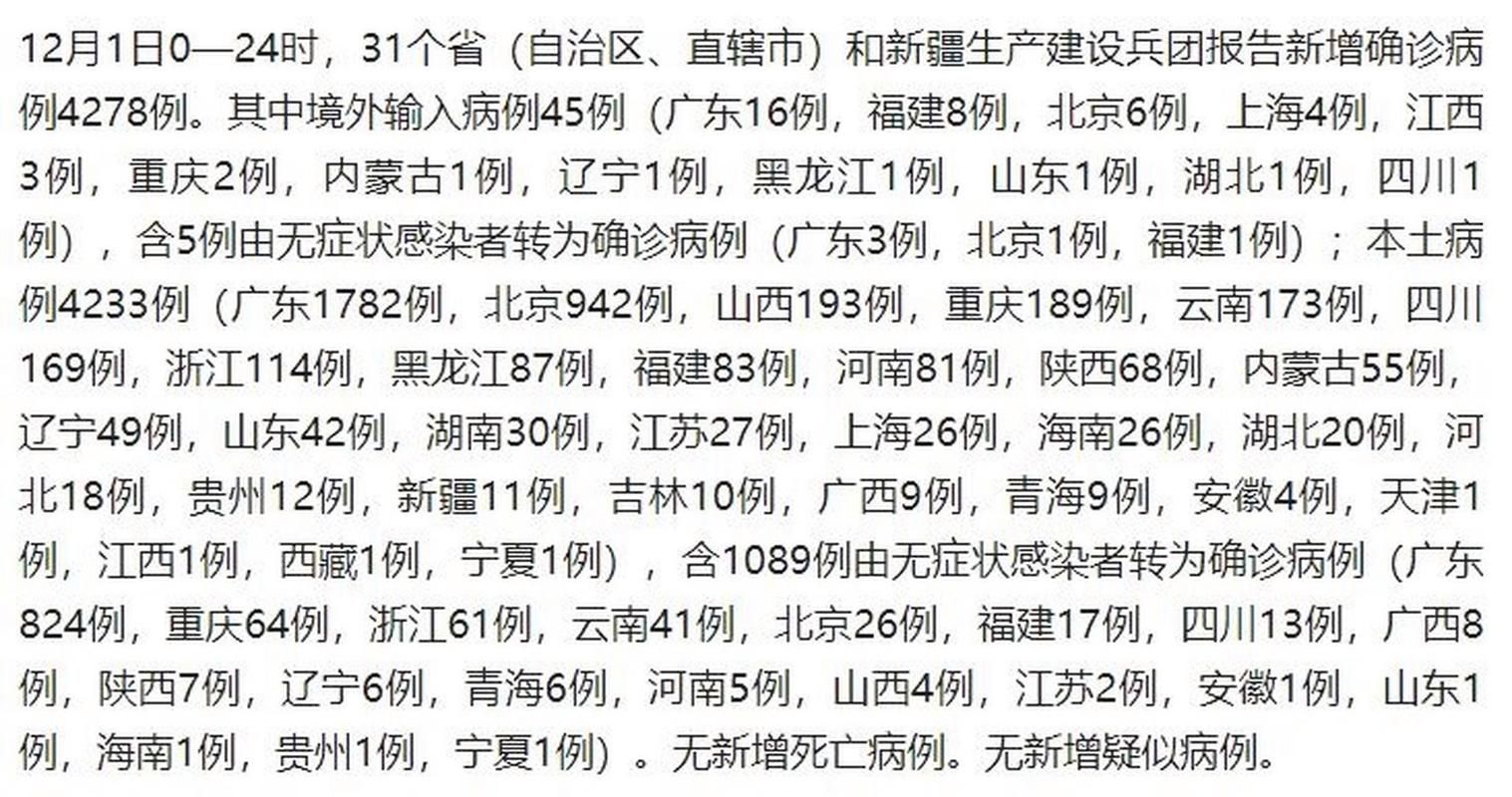 31省区市新增死亡病例7例/内地新增死亡病例