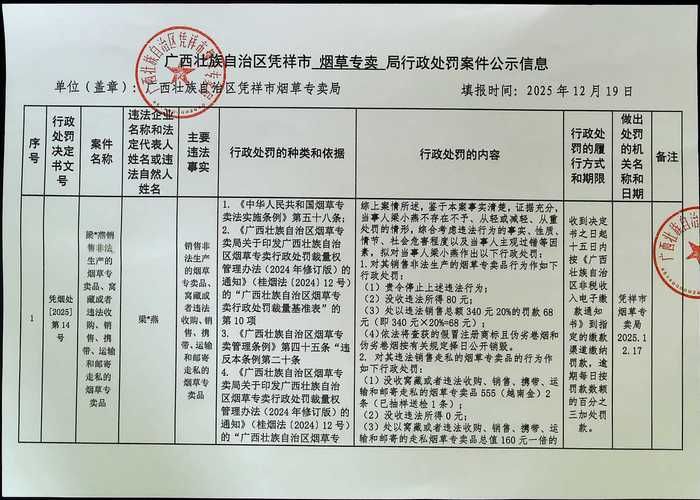 云南省红河哈尼族彝族自治州屏边苗族自治县封城标准最新公布/红河屏边新闻