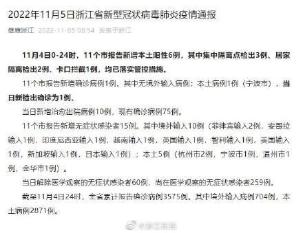 富民县通报3例阳性感染者详情_富民县新型冠状病毒有几例