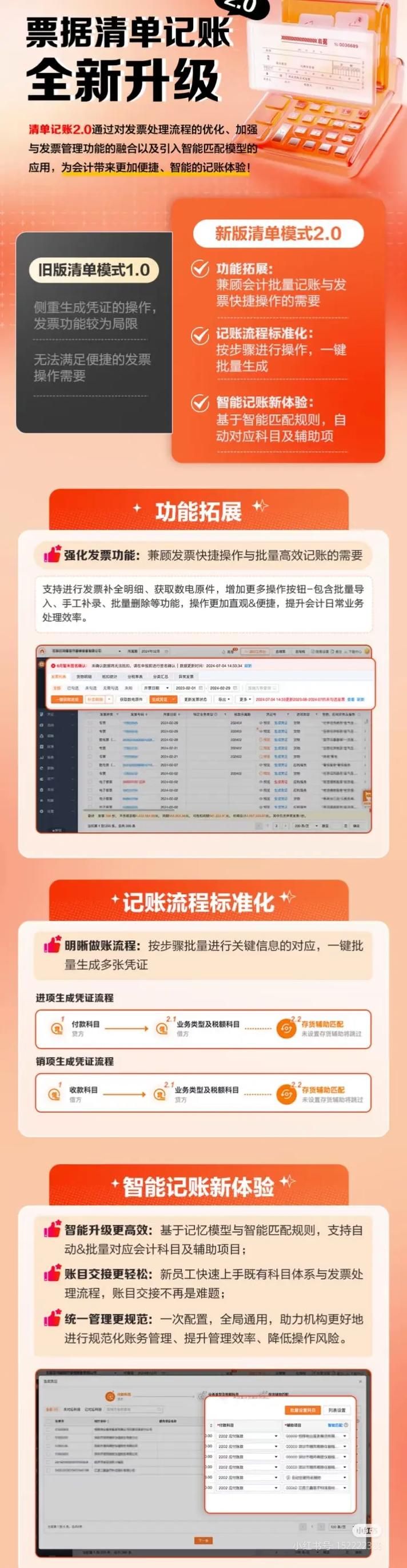 代涨自助下单：实测推荐