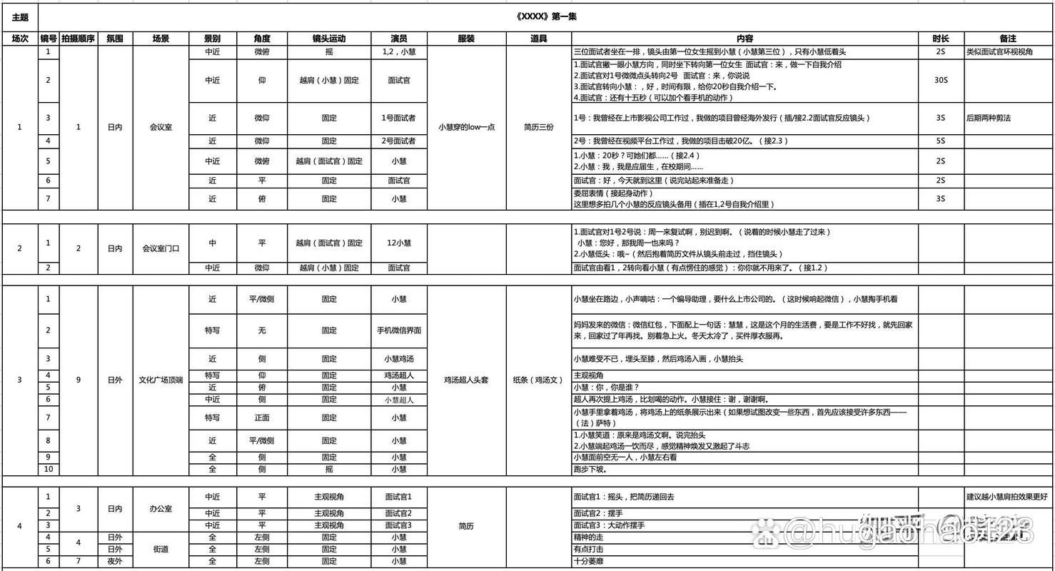 颜夕卡盟 - 附工具脚本详细教程[教程经验]