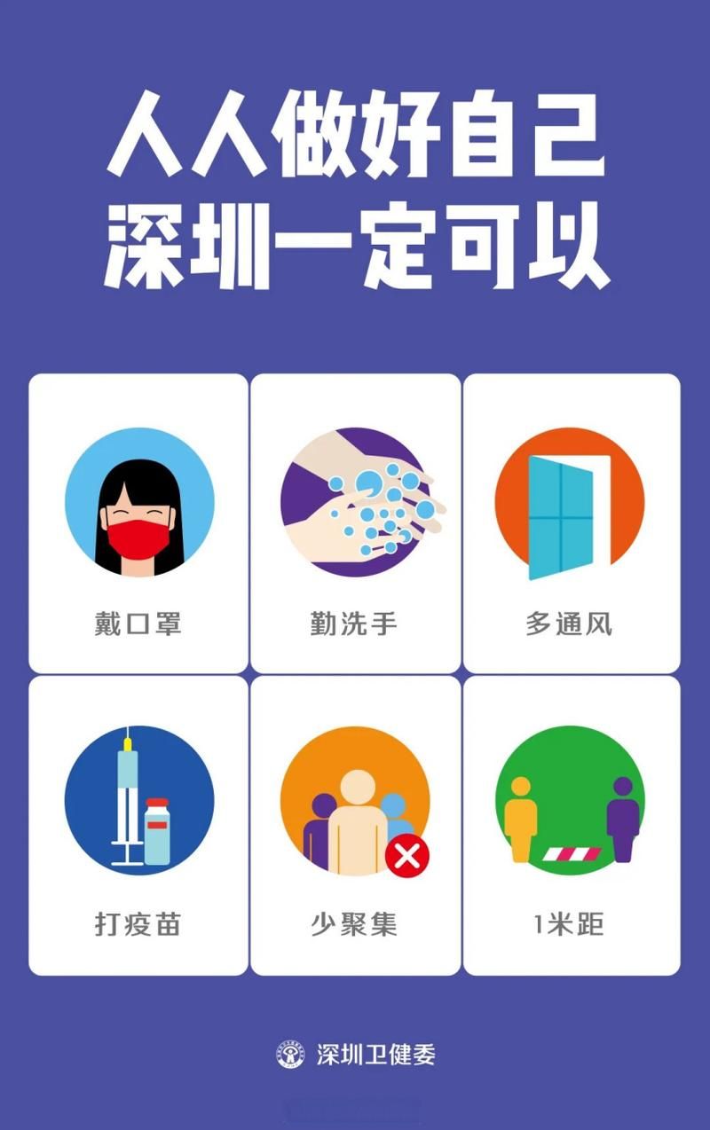 近期疫情有望4月19日结束(明年4月疫情)