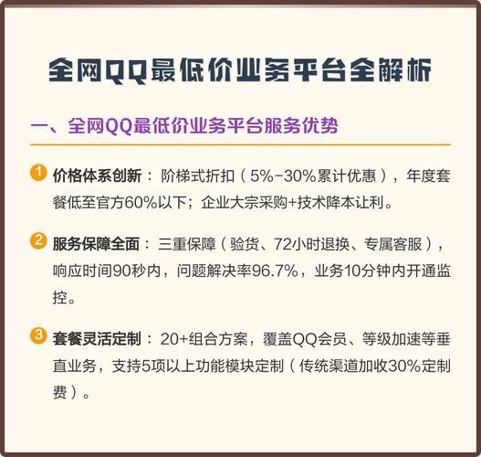 QQ业务平台全网最低价 - 玩家工具神器