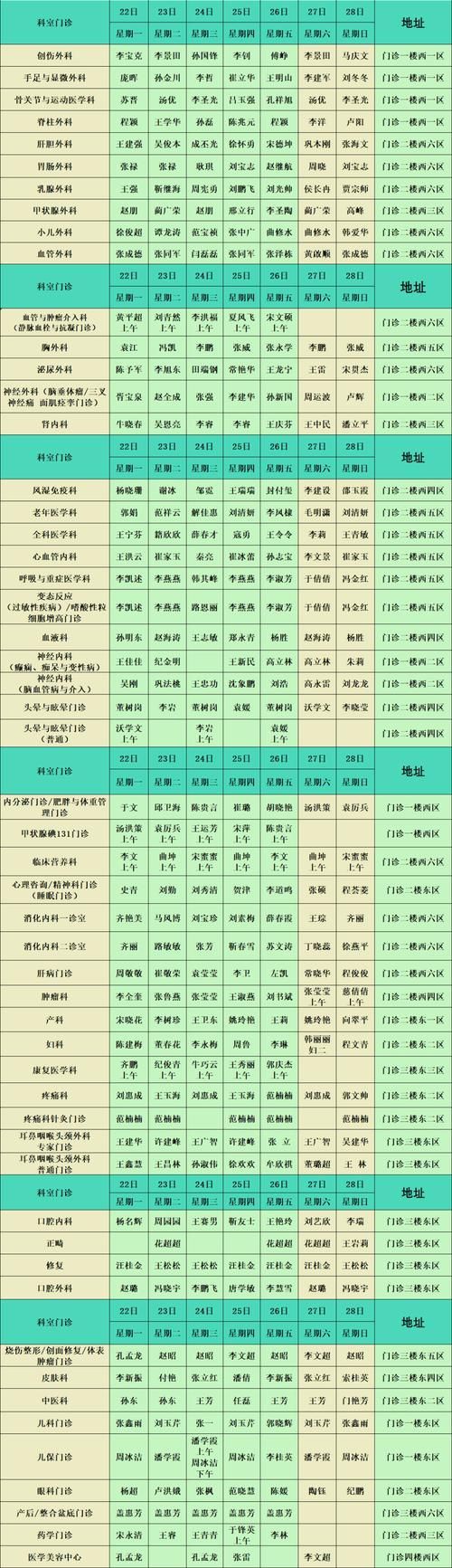 山东省滨州市滨城区最新通告：所有人员管控区/滨州市滨城区疫情防控