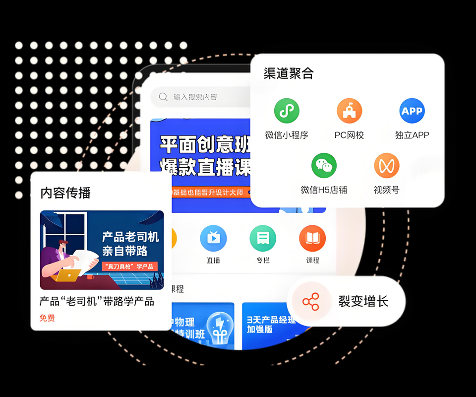 免费自助下单平台在线dy:业务了解工具神器{运营自助}全揭秘