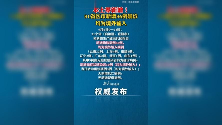  全国新增1例确诊其中本土24例:全国新增1例本地确诊病例