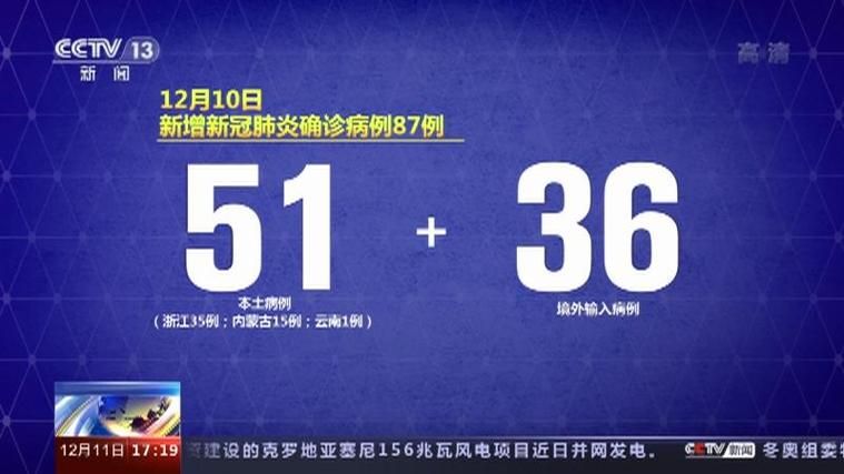 【江西省吉安市吉州区昨日新增本土确诊30例,吉安新增3例新型肺炎】