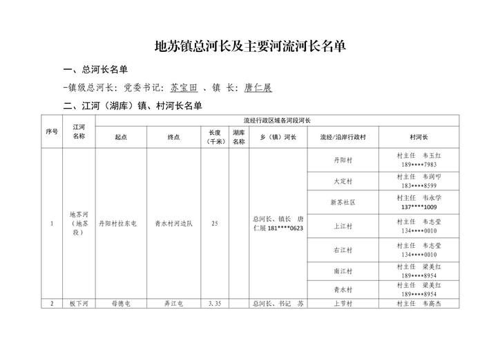 【细河区今日新增23例涉8省输入病例,细河区地图】