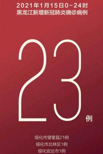 包含内蒙古自治区呼伦贝尔市新巴尔虎左旗新增10例无症状感染者,涉及辽宁丹东振安区的词条