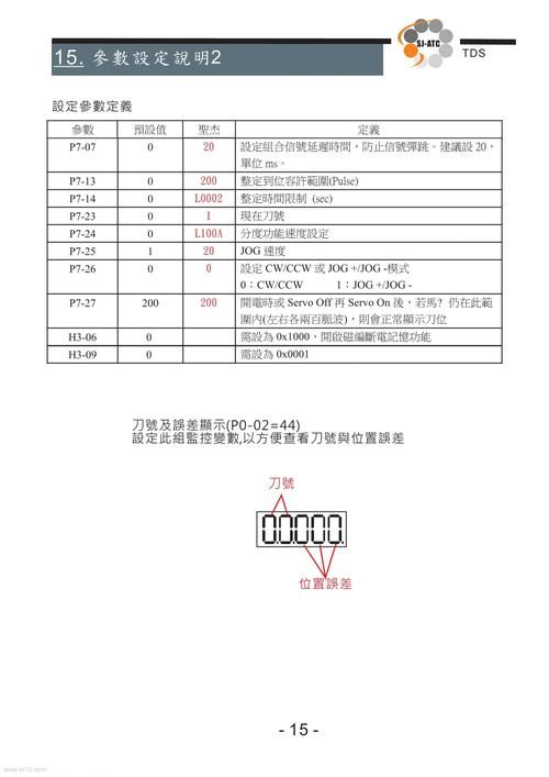 ks24小时自助服务平台/[教程经验]详细工具