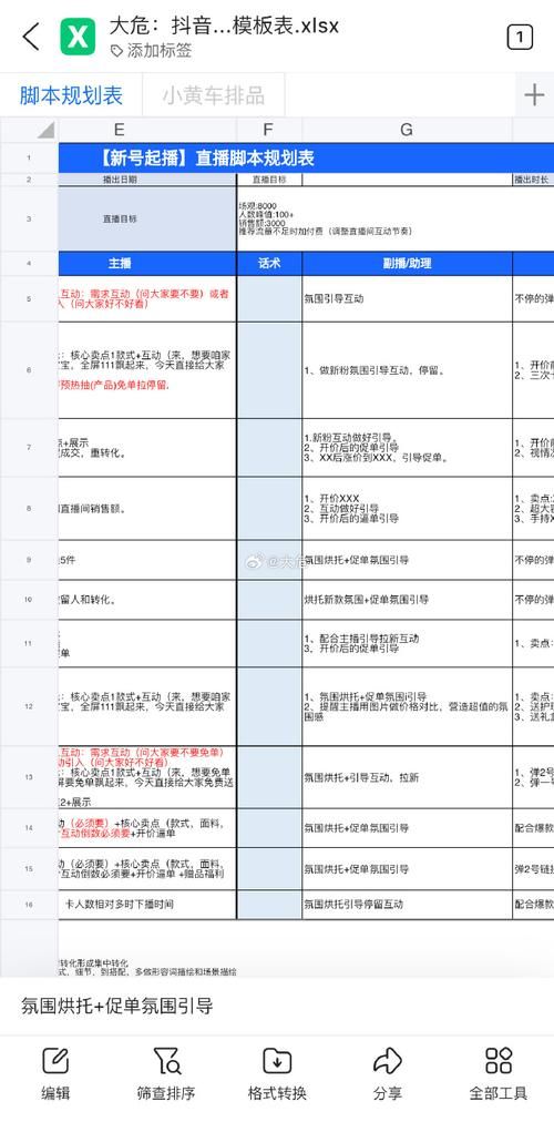 斗音快手业务商城：附工具脚本详细教程