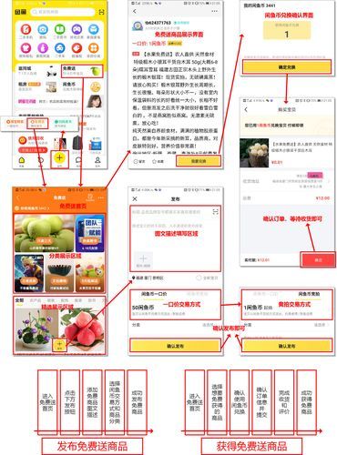 24小时自助下单闲鱼商城：工具运营神器今日重大通报