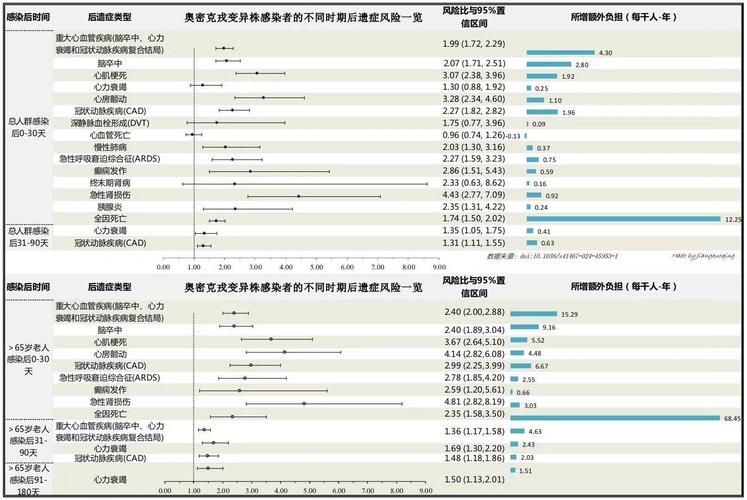 全球新增阳性感染者29例昌图县26例/昌图有一例新型冠状病毒