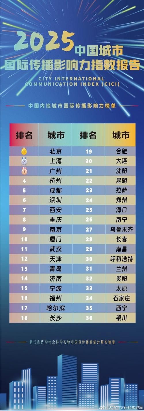 【多地疫情存反弹风险,疫情反弹有哪些城市】