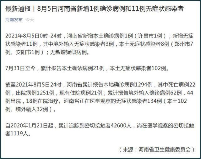 孟村回族自治县累计报告本土确诊25例/孟村最新疫情