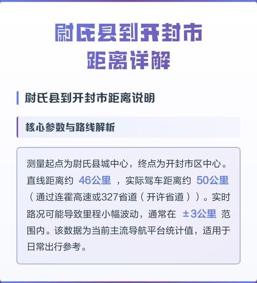 尉氏县什么时候可以管控区(尉氏县什么时候能正常出行)