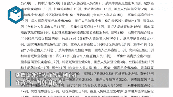 31省区市新增8例无症状感染者及5例无症状/31省区市新增55例无症状感染
