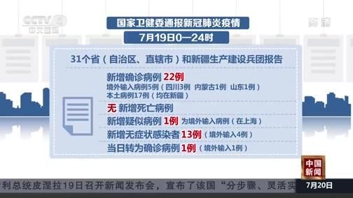 全球新增8例境外输入涉17省_新增确诊 全球