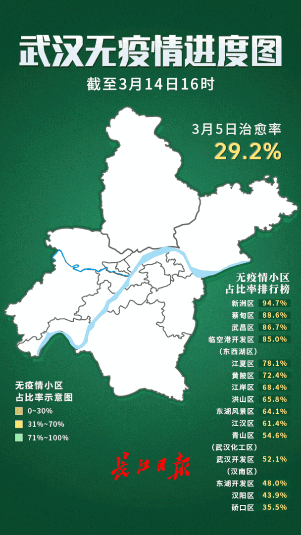 湖北武汉江夏区最新通告：所有人员封城_武汉市江夏区封城