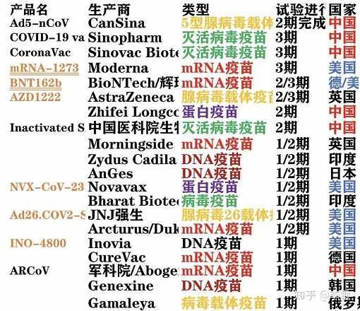 31个省份新增确诊30例含本土7例_31个省份新增确诊病例