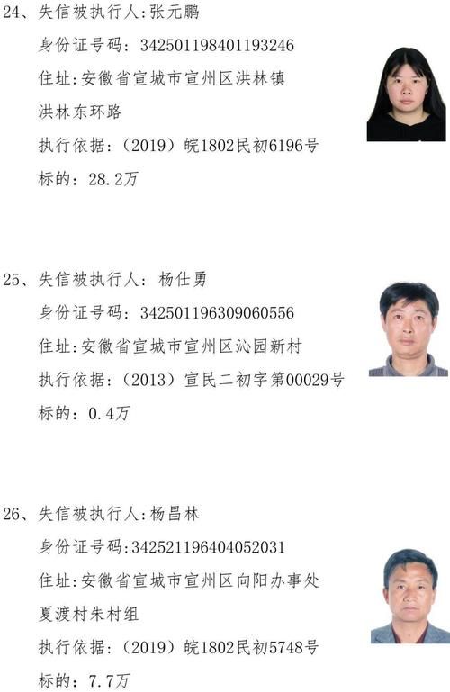 安徽省宣城市宣州区最新通告:所有人员静默(宣州区疫情防控通告)