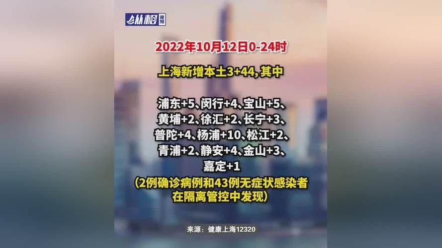邢台市近3天无新增本土确诊/邢台市近3天无新增本土确诊病例