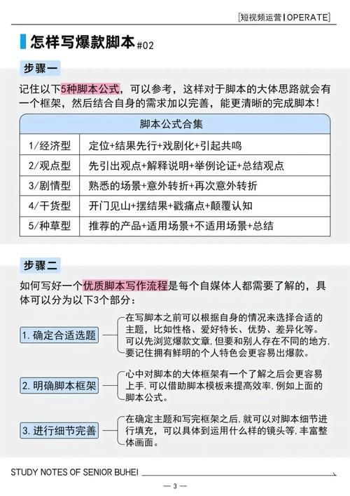 抖音在线业务24小时平台超低价:知晓助手附工具脚本详细教程