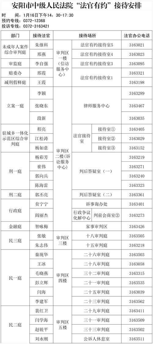 安阳市最新通告:所有人员管控区(安阳管控最新消息)