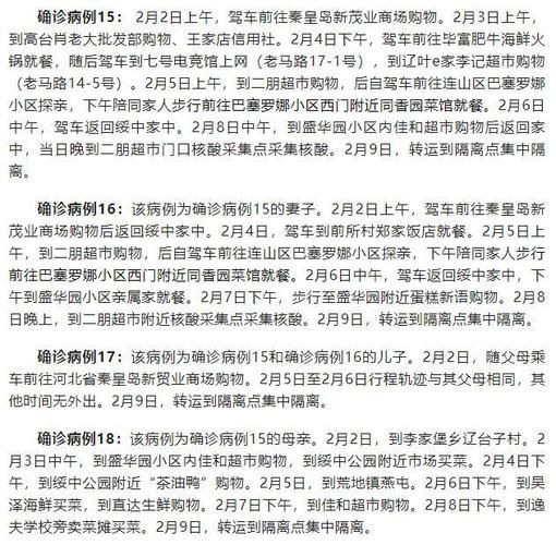 辽宁葫芦岛新增19例死亡病例，涉及河南鹤壁鹤壁经济技术开发区(葫芦岛确诊病例疫情轨迹)