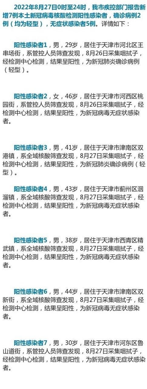 9地近7天新增27例核酸阳性_7日新增本土病例