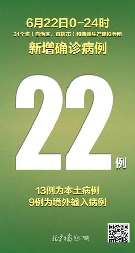 31个省份新增重症2例/31个省区市新增病例12例!