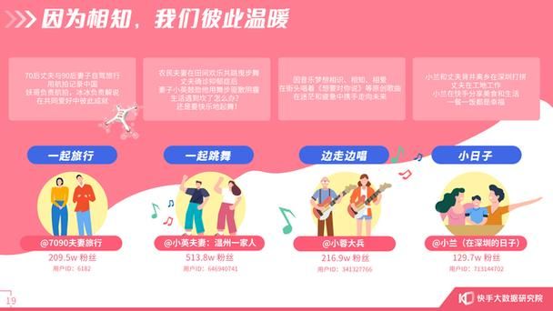 快手双击播放量网站下单0.01元:详细24自助教程