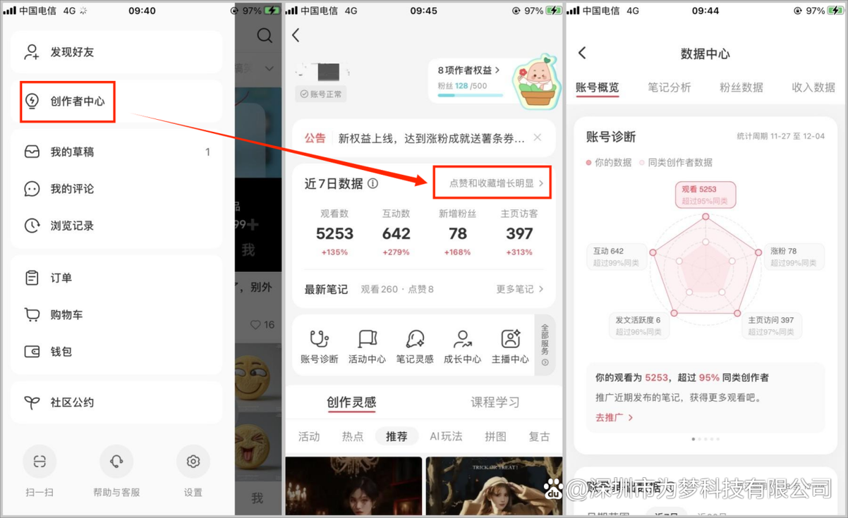 小红书涨粉自助平台：教你工具