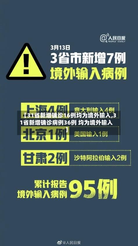 31省新增12例均为境外输入/31省新增境外输入17