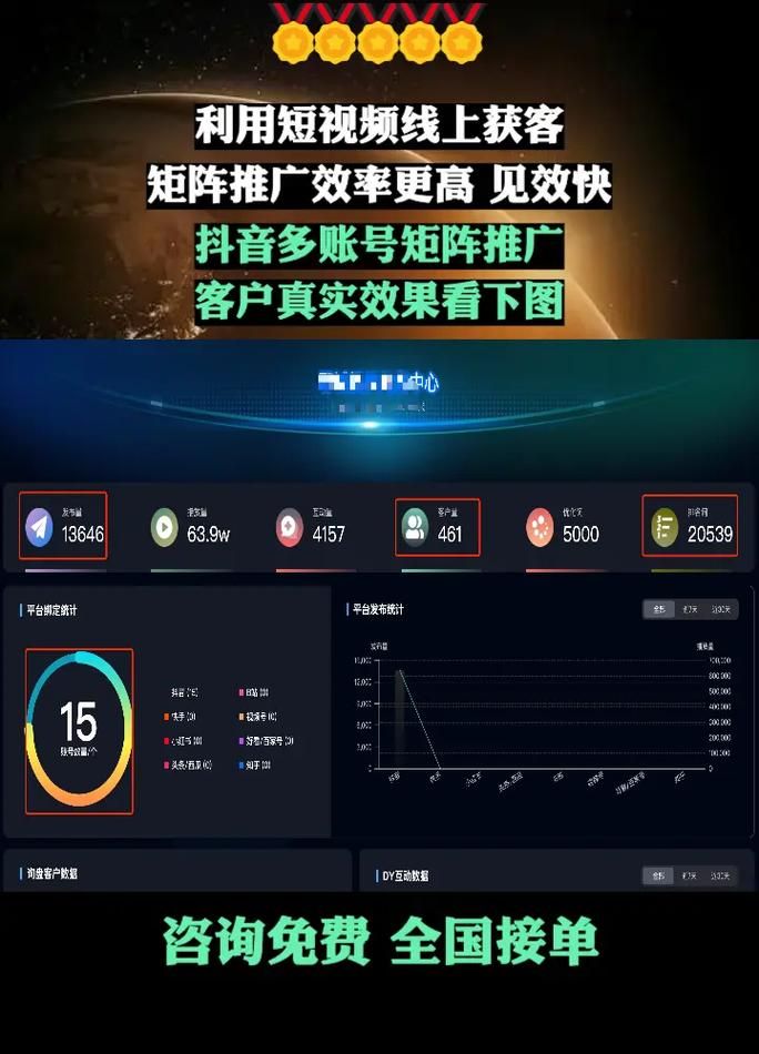 快手抖音粉丝业务网站：24自助链接获取科技消息