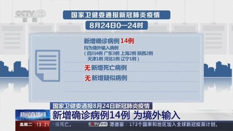 【云南昭通昭阳区今日新增25例境外输入,昭通疫情通报】