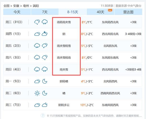 31省区市新增阳性感染者27例均在安徽省亳州市涡阳县_安徽涡阳确诊