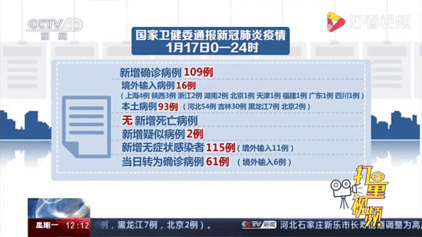 多地新增16例境外输入及1例无症状_新增境外输入36例本土10例