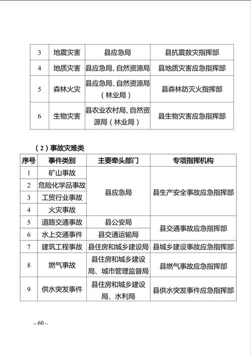 西双版纳傣族自治州新增10例重症，涉及新疆维吾尔自治区喀什地区疏附县的简单介绍