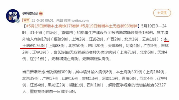 31省份新增28例确诊其中本土22例/31省份新增确诊23例本土4例