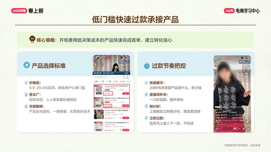 小红书业务24小时免费下单平台：详细工具方法玩家体验科技