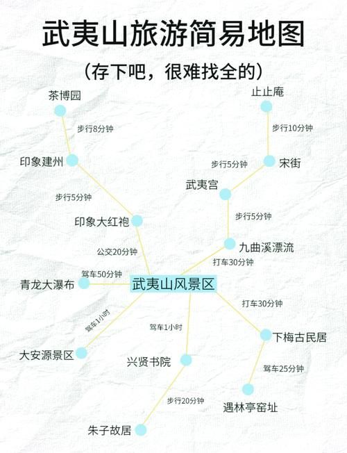 【福建省南平市武夷山市最新通告：所有人员足不出户,南平市武夷山在哪里】