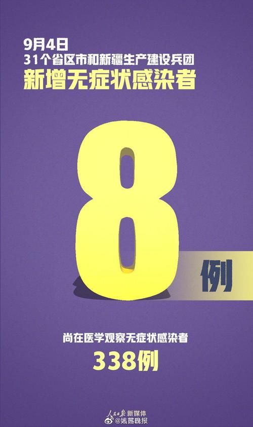 31省区市新增5例均为境外输入(31省区市新增13例境外输入)