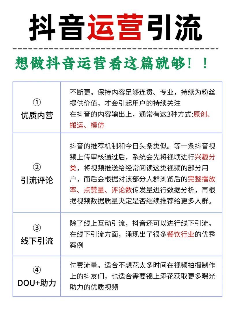抖音业务平台网站-分享技术工具教程!