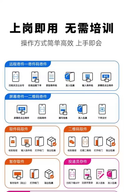 使用dy赞自助下单平台网站 - 科技自助神器手机版教程