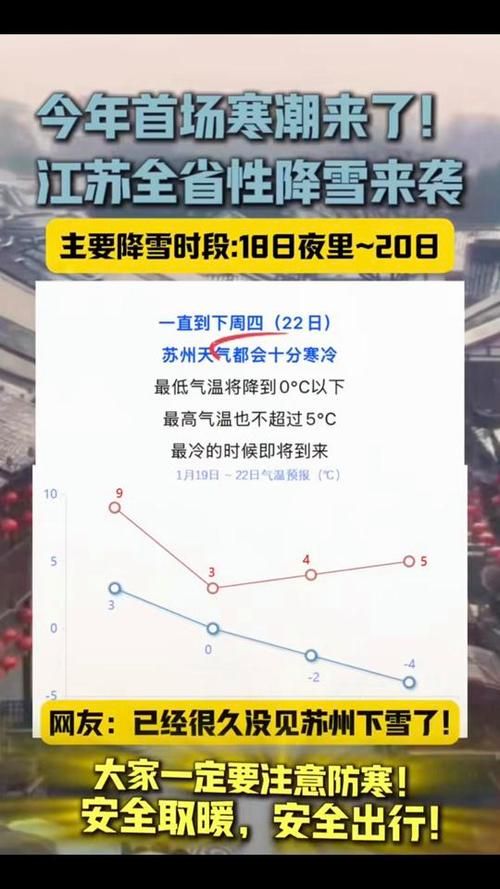 今冬疫情有望今日结束/今年冬季疫情会到来吗
